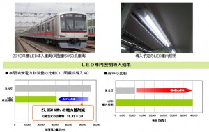 東急電鉄，2013年度以降の全ての新造車両にＬＥＤ車内照明を導入
