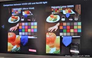 写真1　左「Vivid Type LED」，右「ハロゲン（Ra100）」比較した場合，鮮やかさがと白色の違いがはっきりと分かる。各比較写真の右下のアイシャドウの色の比較がもっとも分かる。（撮影：Granage LLP）