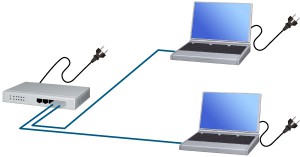 LANの接続図