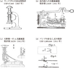 図1　各種ステープラ（ホチキス）特許の例